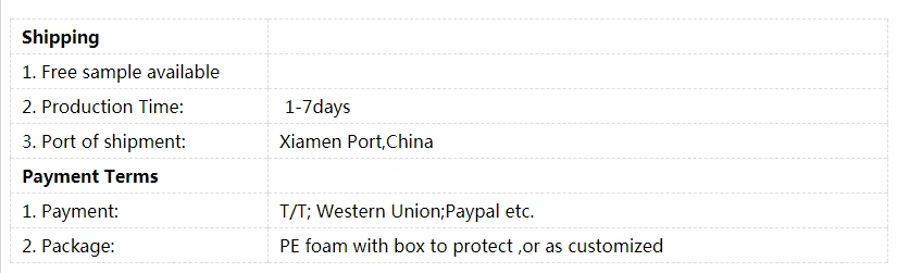 shipping terms