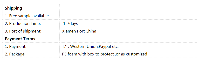 shipping terms shipping terms