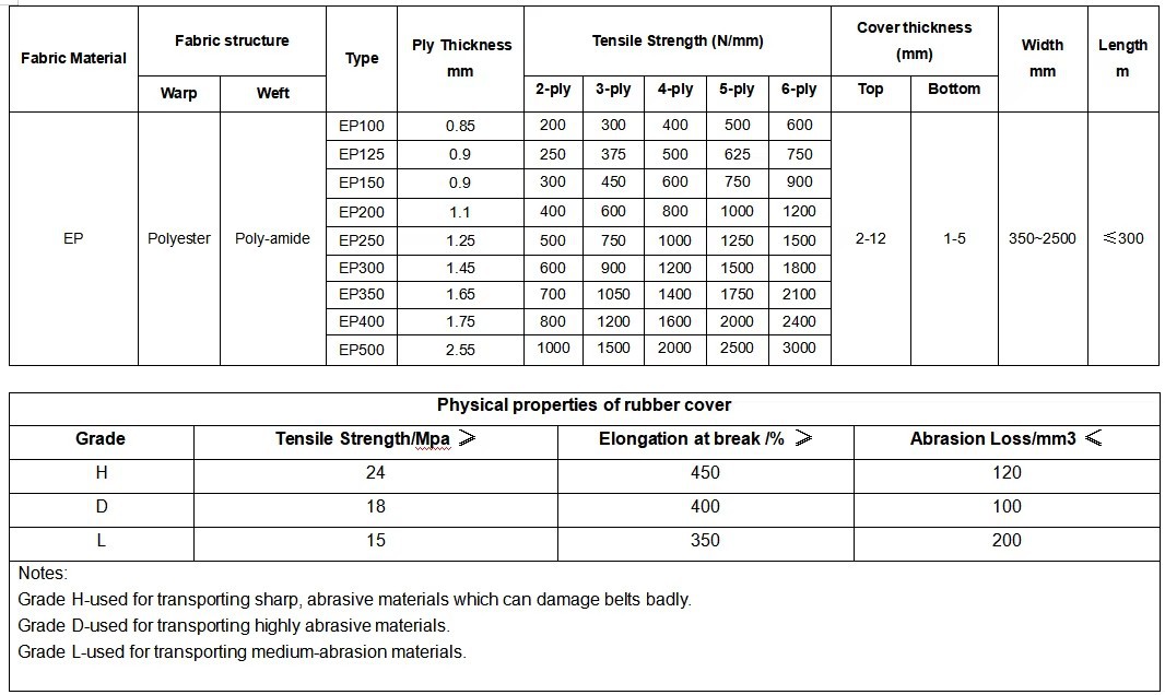 H3393d3485f7f405aa617420d539de363favif H3393d3485f7f405aa617420d539de363favif