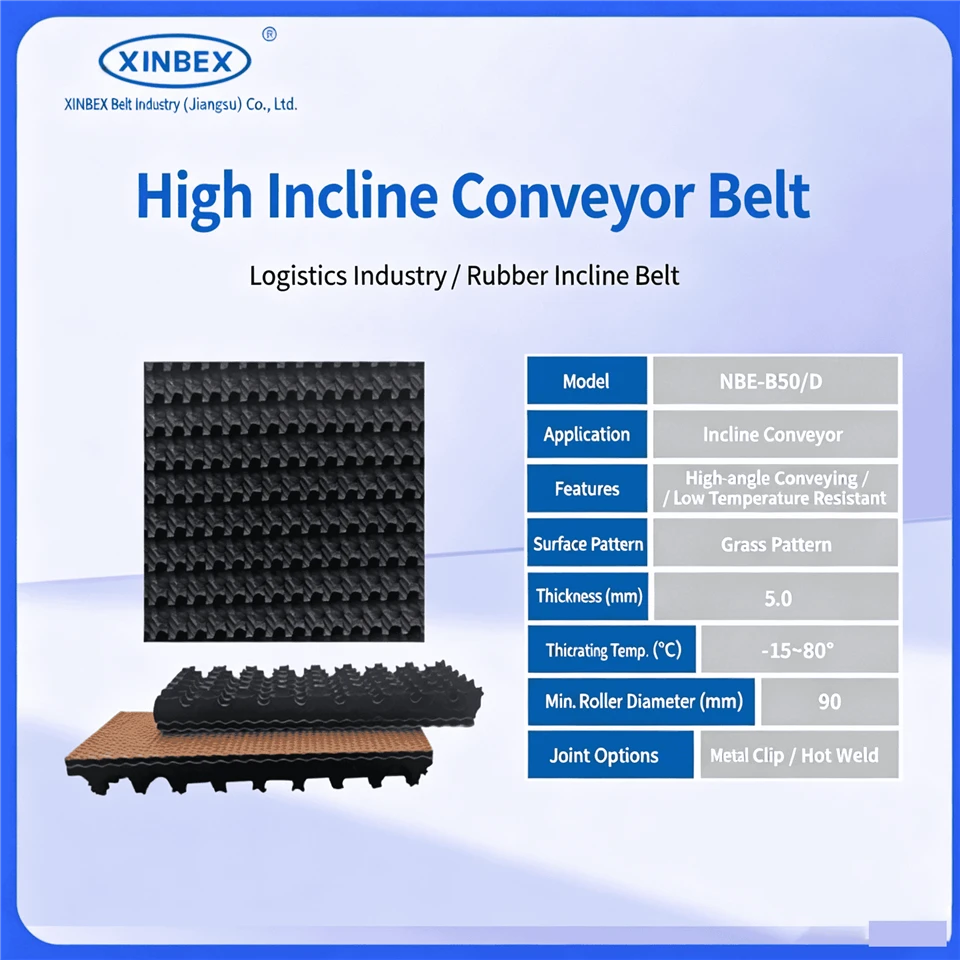 Wea-resistance Conveyor Belt