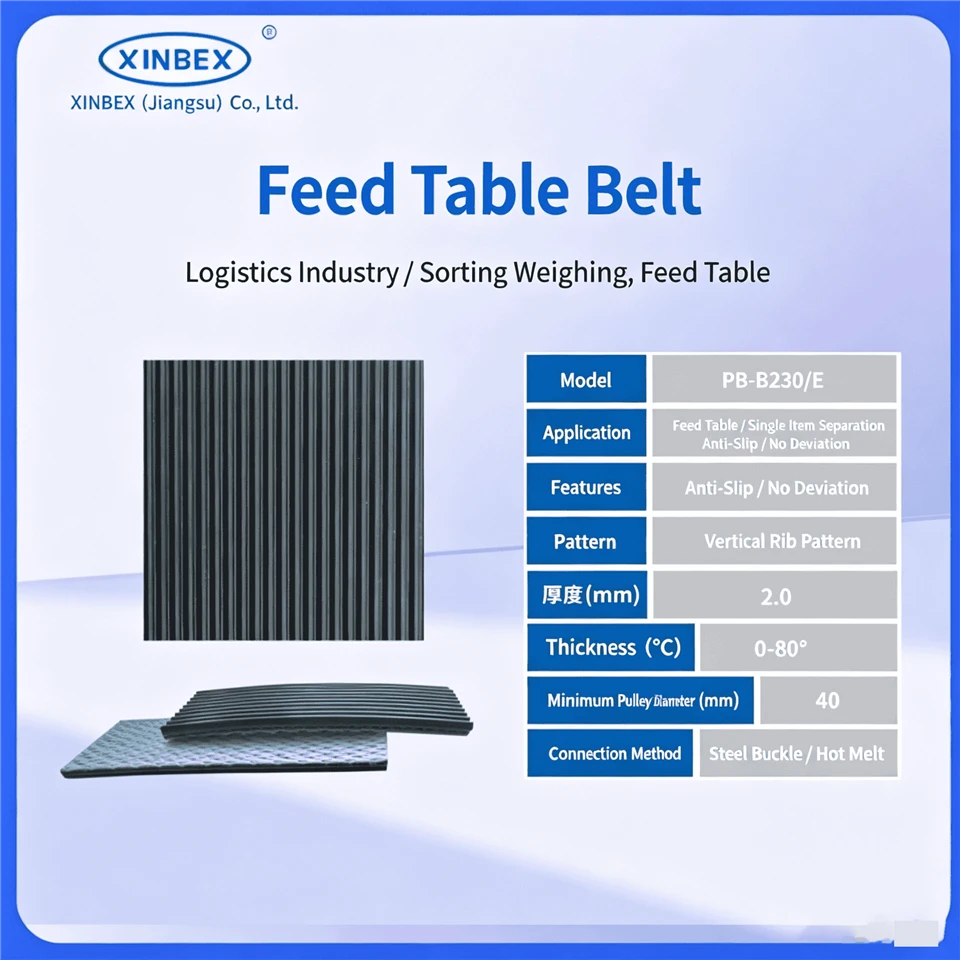 Wear-resistant Pattern Belt